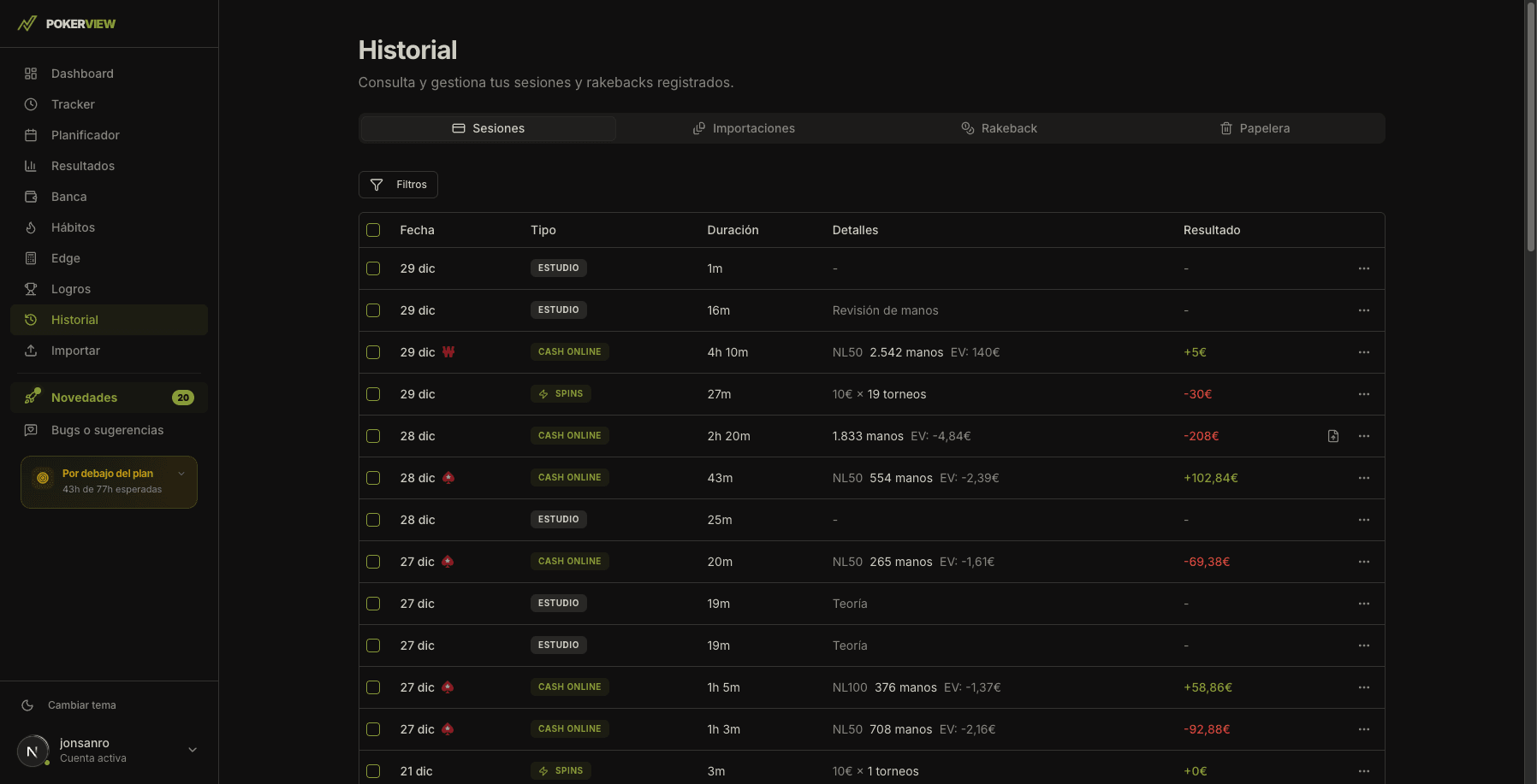 Historial completo de sesiones de poker con gráficos de evolución, calendario de resultados y estadísticas